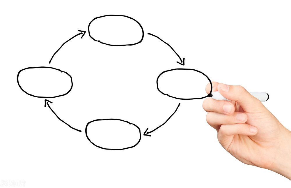 论文抄袭被起诉有什么后果,论文抄袭被处理后果