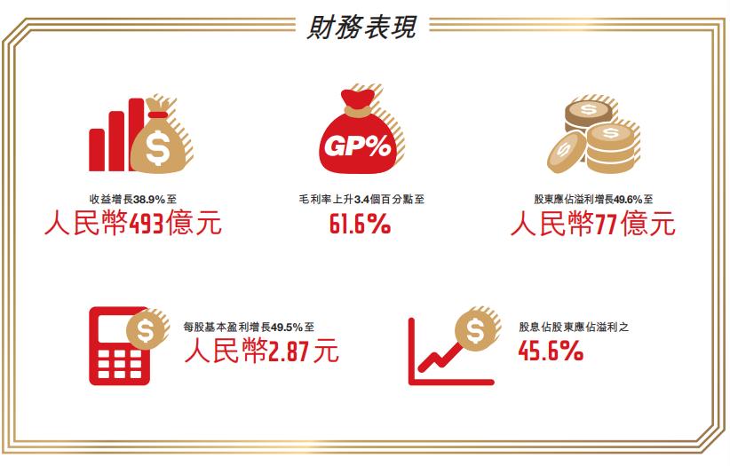 股价跌破净资产国有资产流失,安踏体育股价最新消息