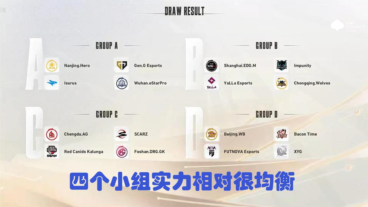 世冠赛赛程2021ag去哪了,世冠正赛bo2是几场比赛