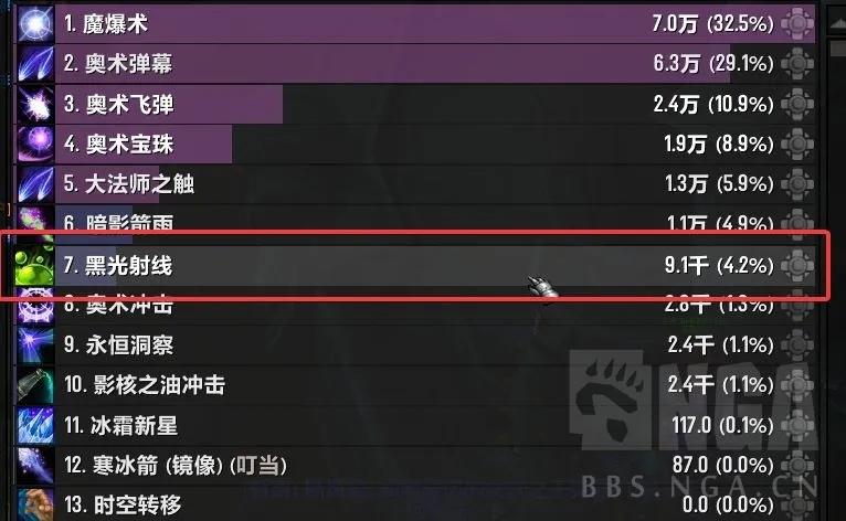 「法师塔2.0」整理那些法师塔超猛饰品