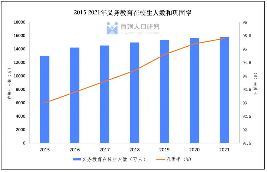 中国教育和人口报告,中国教育和人口报告2022全文