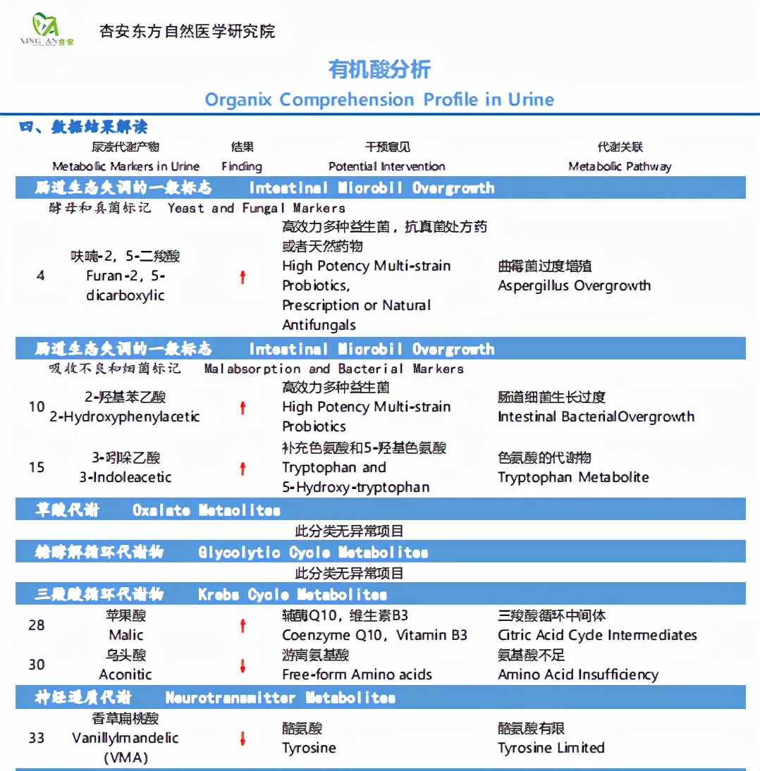 孩子有了肛瘘家长却不重视！知道对孩子的危害有多大吗？