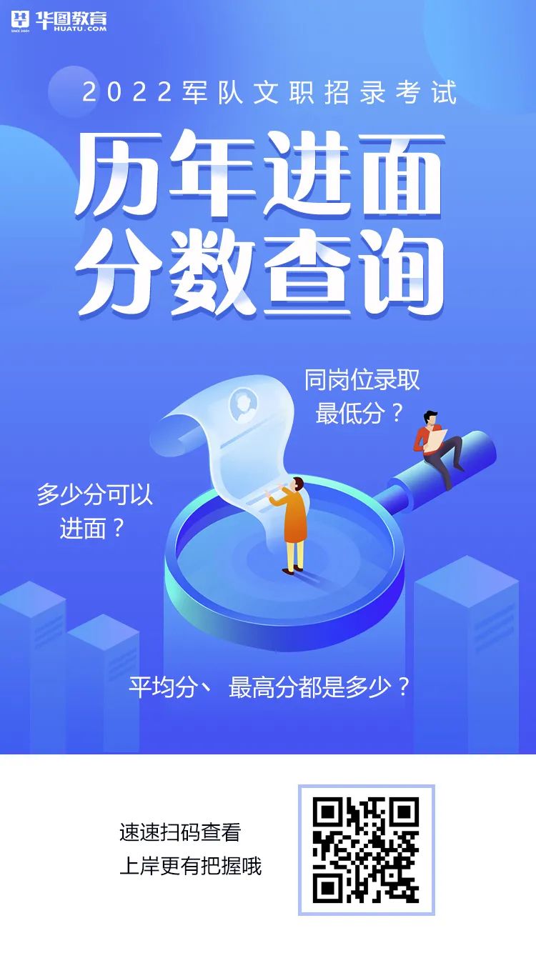 军队文职管理岗进面分数线,军队文职进面的各岗位最低分数线
