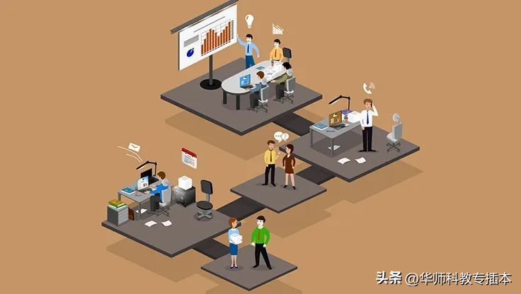 插本自学国际经济与贸易专业课,专插本国际贸易与经济怎么备考