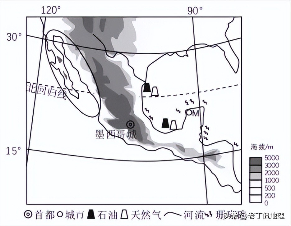 世界杯墨西哥特辑,墨西哥2018年世界杯之旅