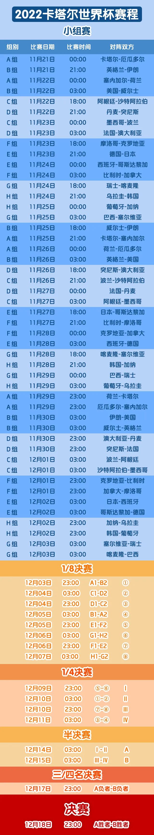 带你了解卡塔尔世界杯英语,英语卡塔尔世界杯