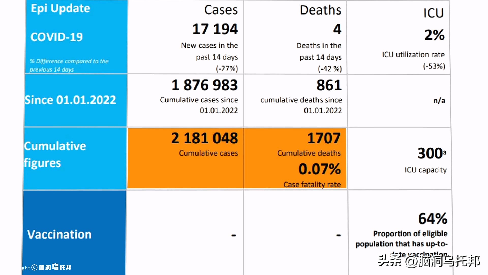 无症状感染是因为体质差吗,为什么有的人感染症状轻