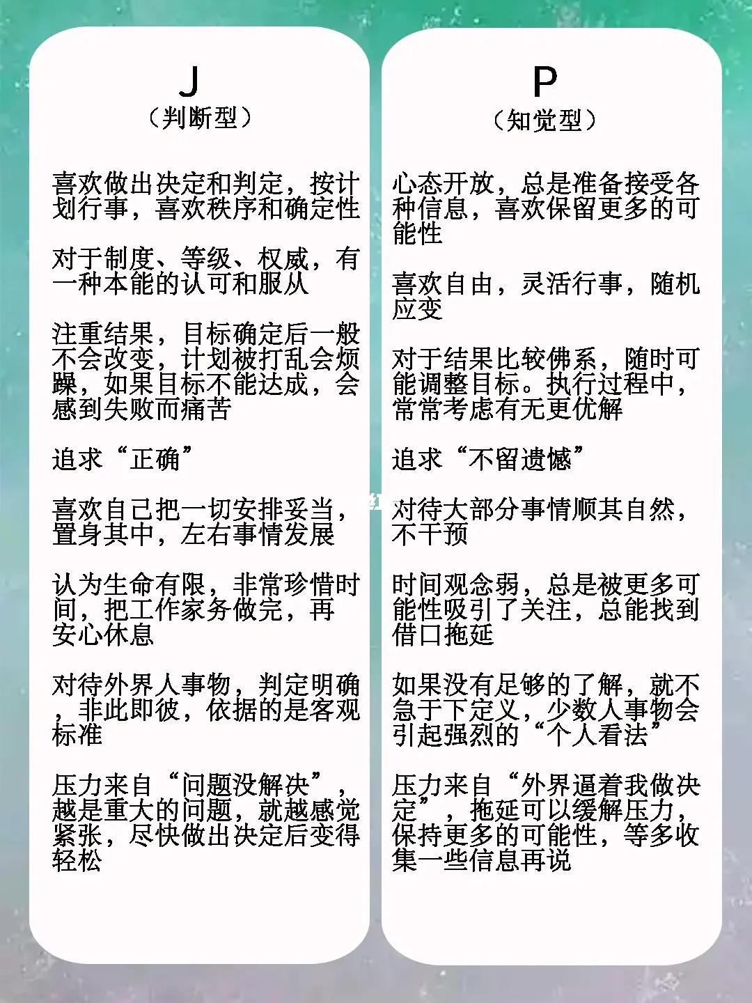 全文最全的MBTI测试解说，如何运用于网文小说的人物塑造【人设】