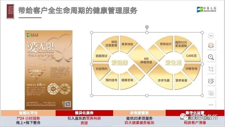 中英至尊传家终身寿险,中英人寿至尊传家利弊