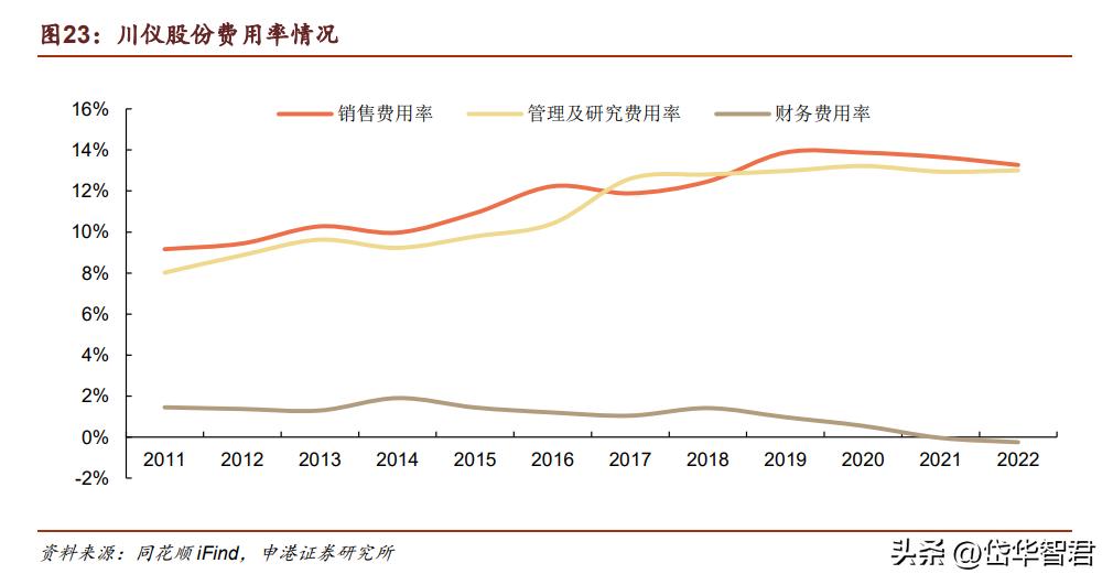 大河捉大鱼,大水里面抓大鱼