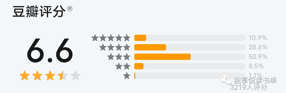 5本经典悬疑推理小说推荐,悬疑推理书荒推荐一口气看完系列