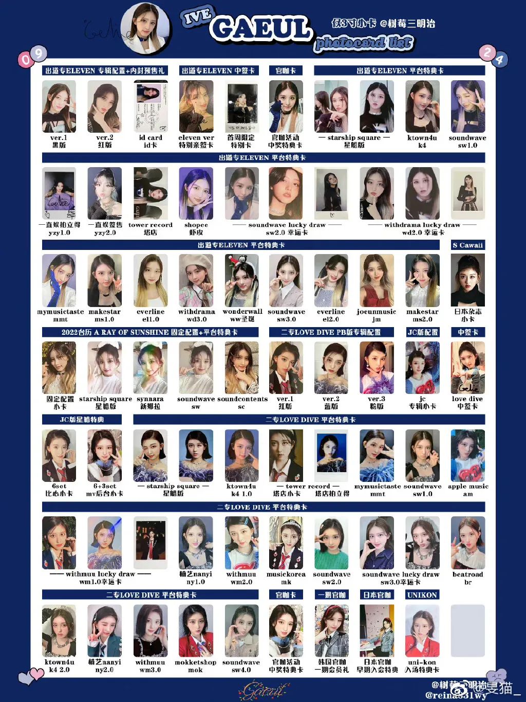 小卡饭圈有什么用,小卡饭圈