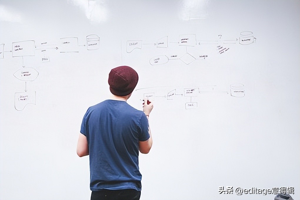 论文翻译公司哪个正规,医学论文翻译哪家好