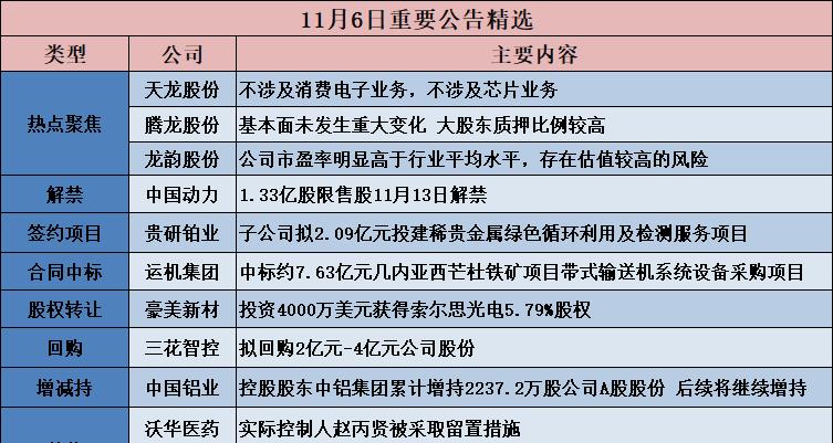 热点股票最新分析,2024年中国股市的投资热点有哪些