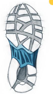 亚瑟士跑鞋矩阵图解2024,亚瑟士跑鞋矩阵2020