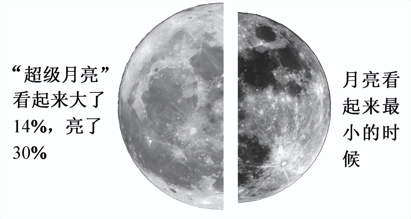 近几年地球自转高考题,近三年的高考真题训练