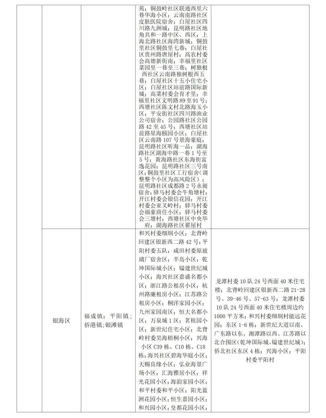 山东发布防疫公众健康提示,发布最新疫情防控公众健康提示