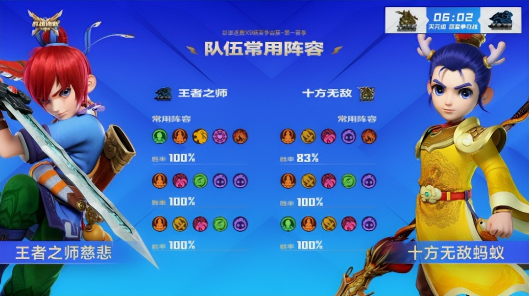 梦幻西游群雄逐鹿2024神威组,梦幻西游2024天元组群雄逐鹿视频