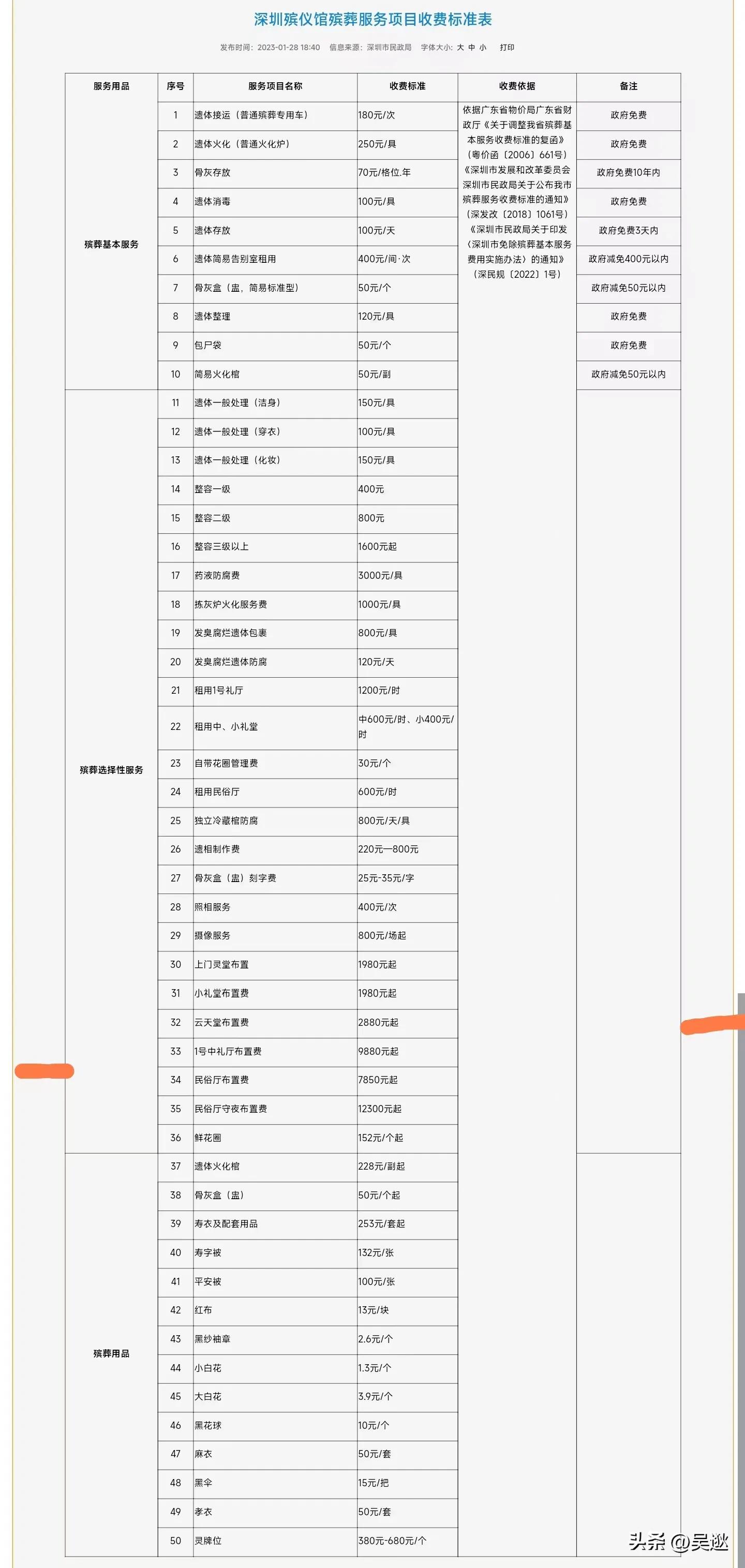 委员建议设立养老院,委员提案给农民退休金
