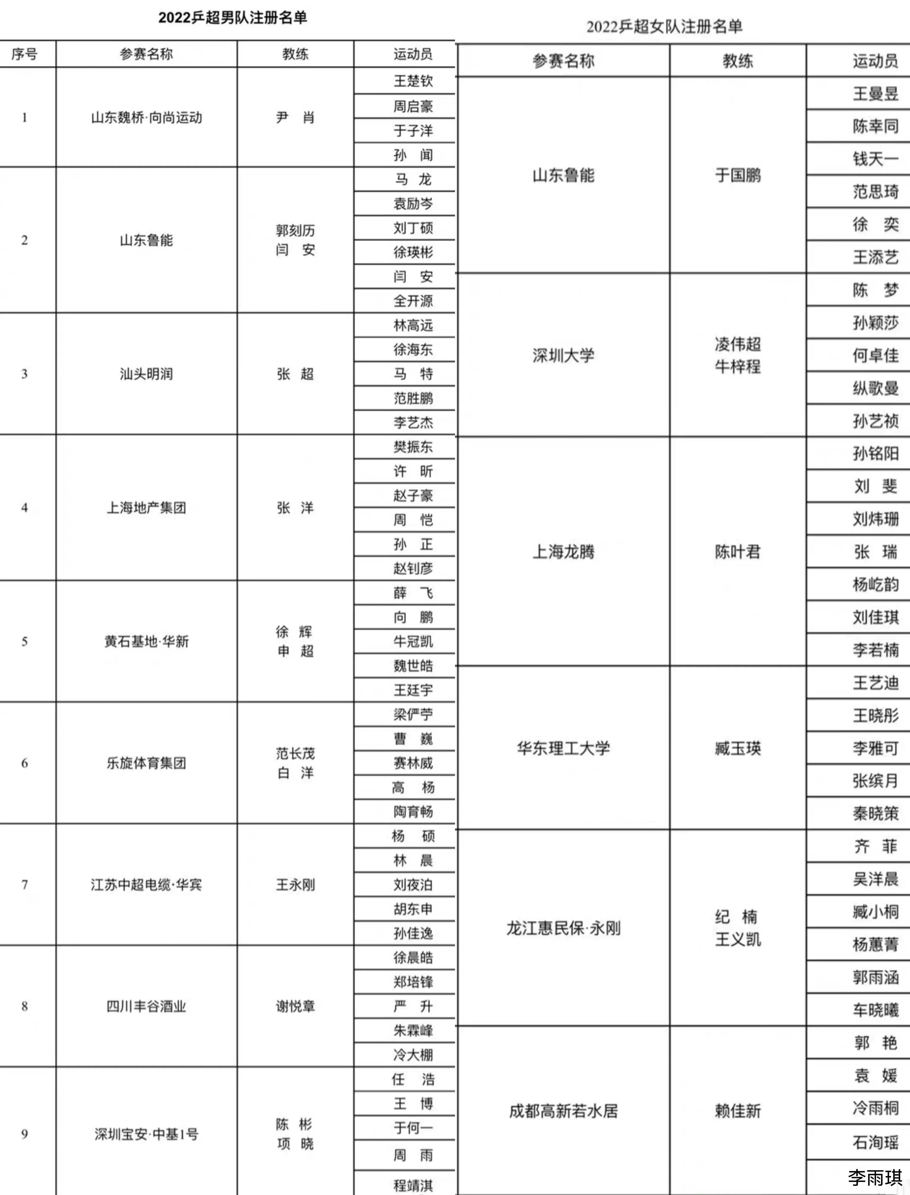 乒超联赛陈梦的最新消息,乒超名单