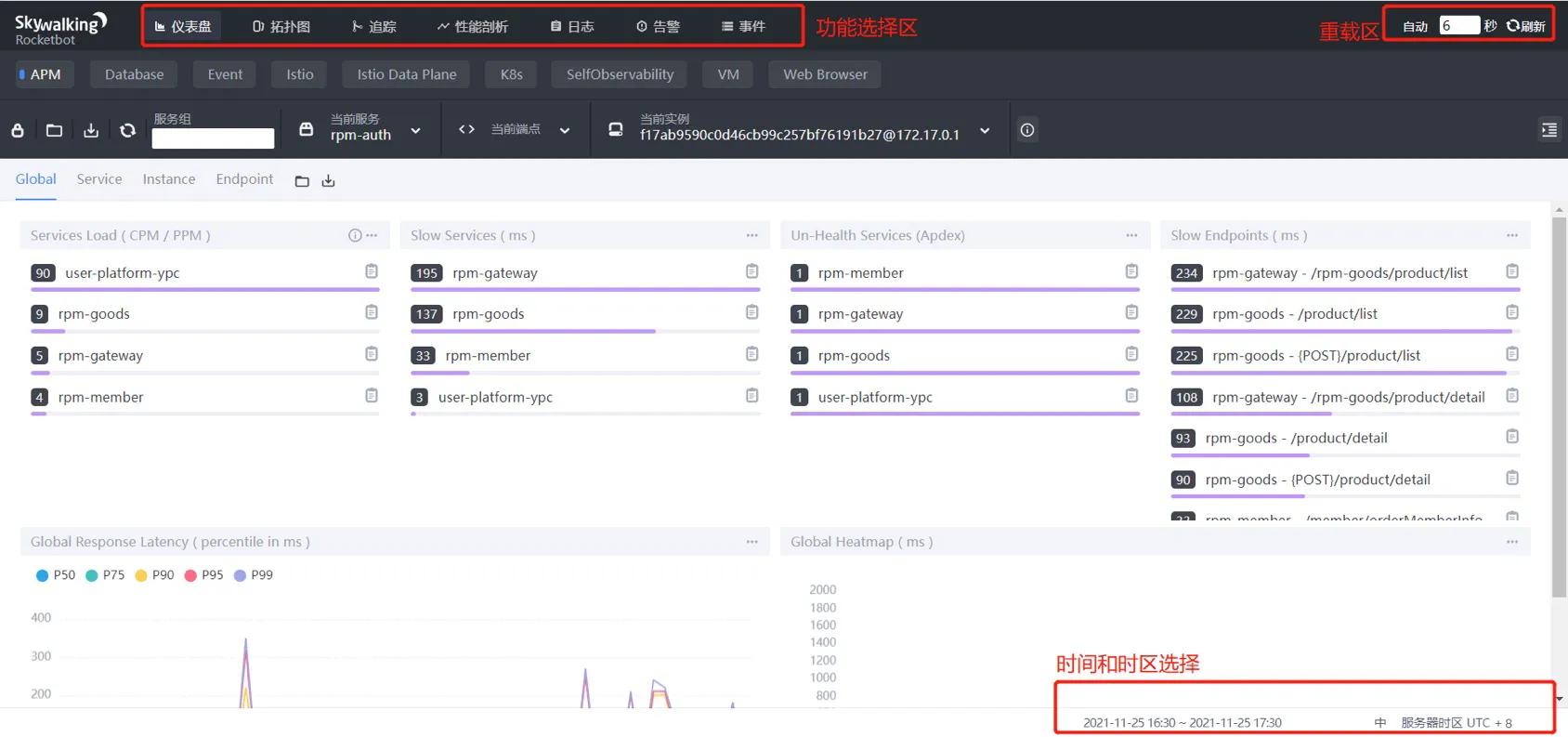 SkyWalking安装及入门