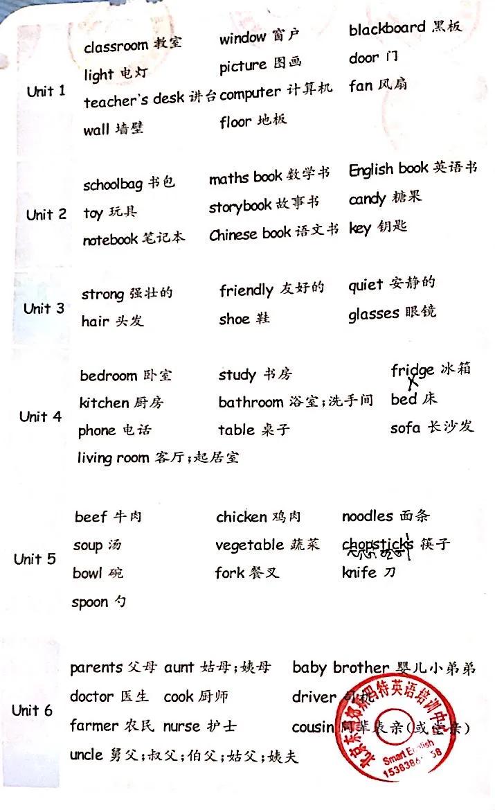 人教版四年级上册6单元及语音知识点总结，期末考试冲刺复习