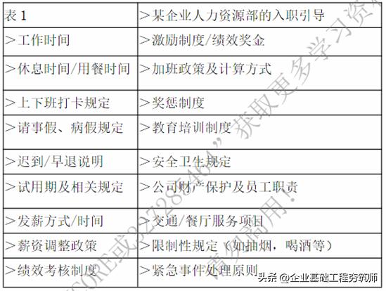 纺织工厂员工入职手册,公司新入职员工培训手册