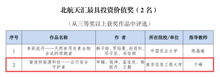 我国科学家研发出新型镁离子电池,新型钠离子电池技术取得突破