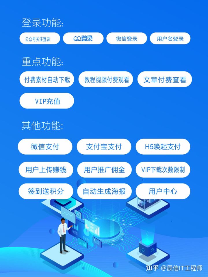 业余设计师接单能赚多少钱,设计师创业接单渠道