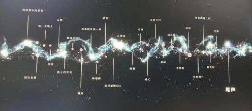 超凡双生故事线,超凡双生感人瞬间