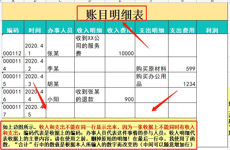 内账会计必须会做哪些表格,会计做内账流程和步骤