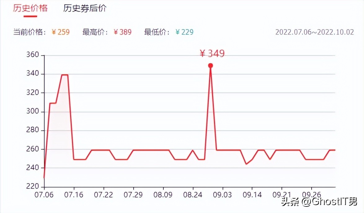罗技g502为什么是习武之人,罗技g502hero习武之人