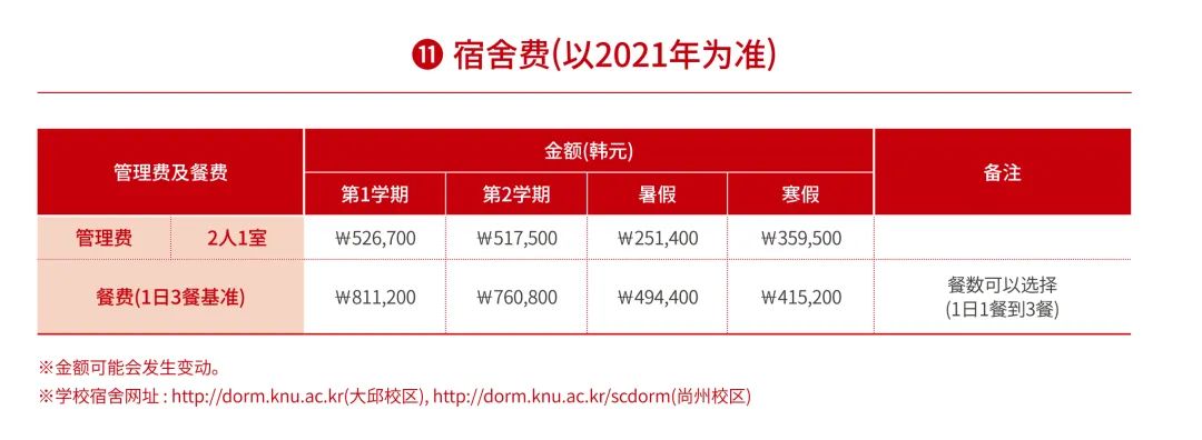 山东理工大学与韩国联合办学,山东理工大学韩国留学