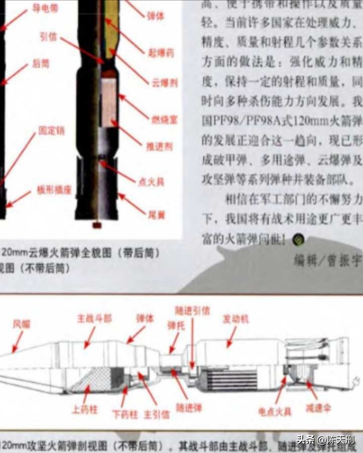 120毫米重型火箭筒,120单兵火箭筒操作