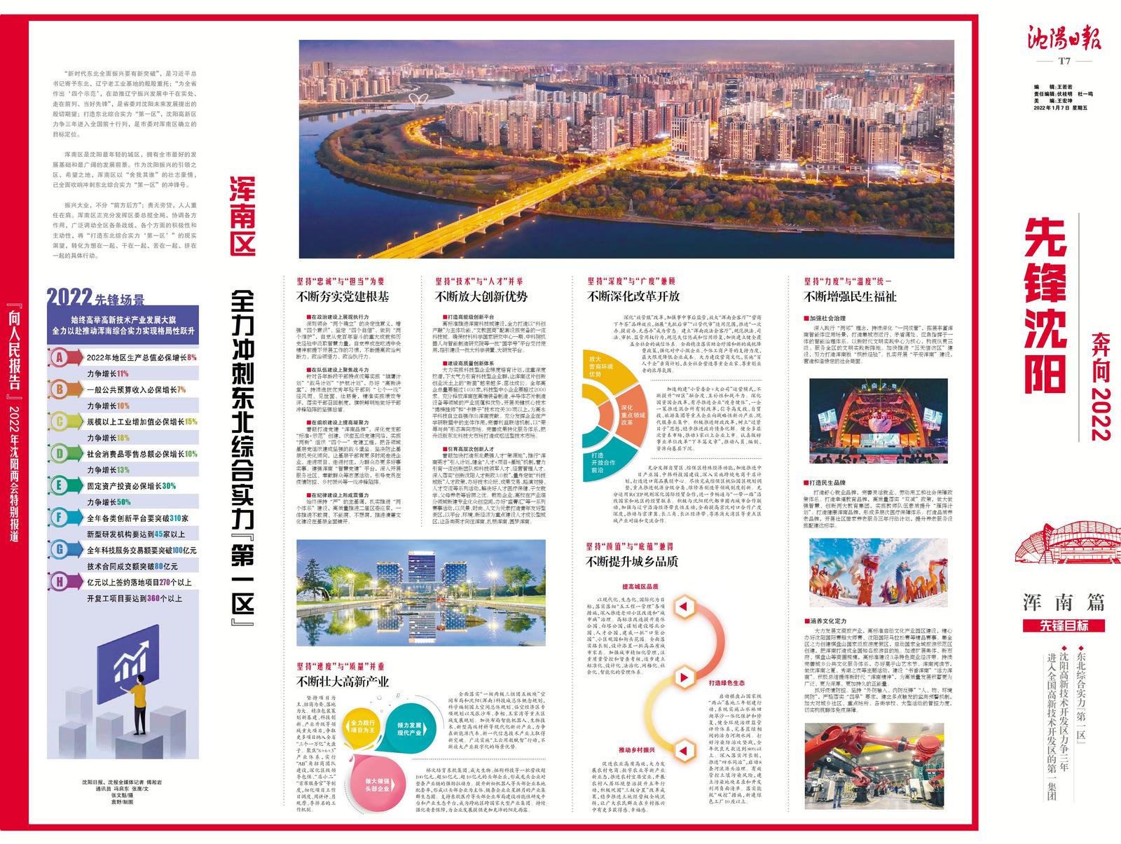 沈阳浑南新区建设发展,沈阳浑南区将建东北第一区