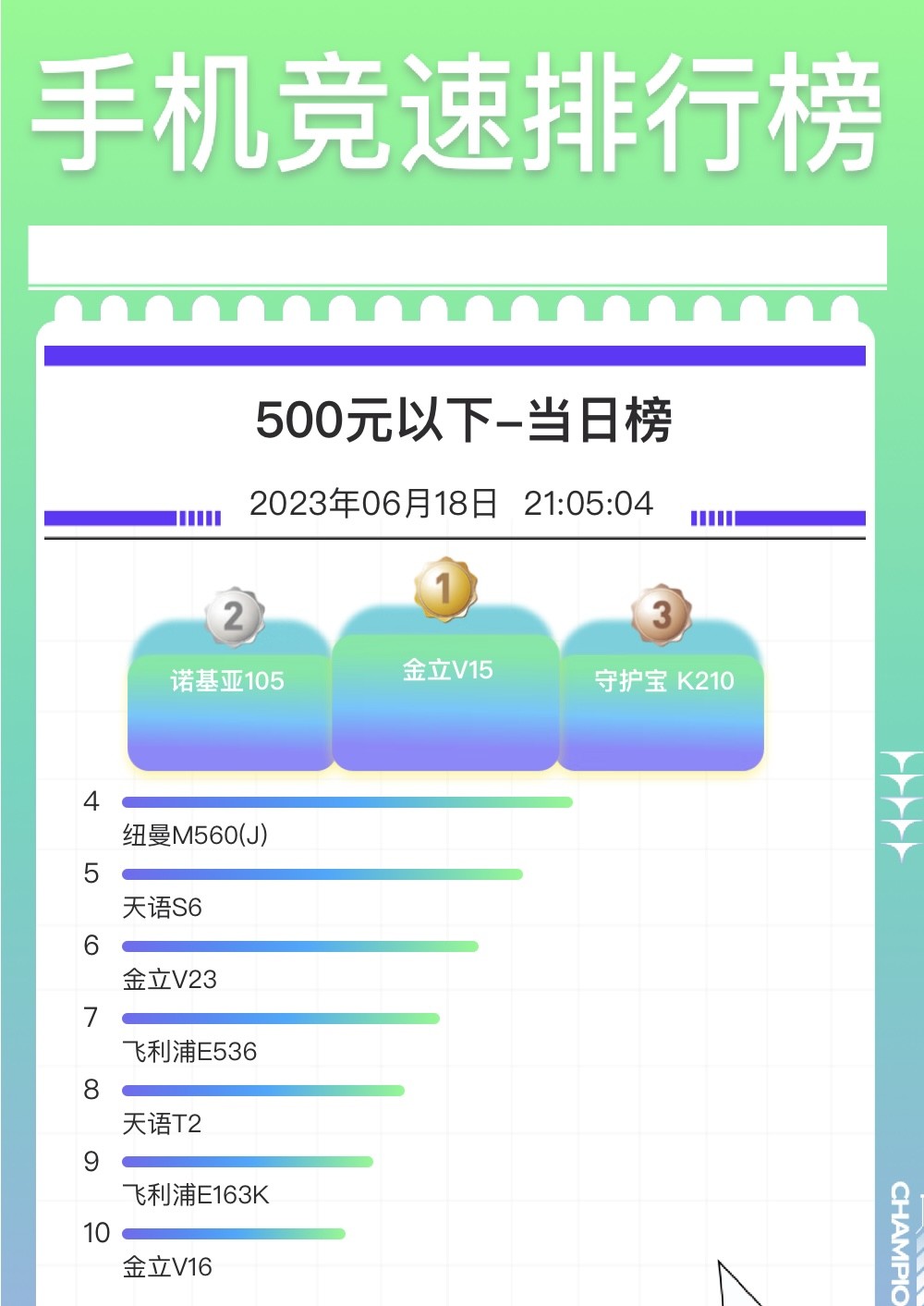 京东618手机销量榜小米10s,618京东手机销量榜小米11pro