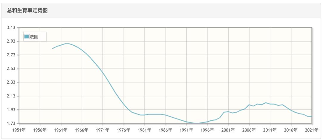 法国50年来最严重骚乱原因,法国发生骚乱的原因是什么