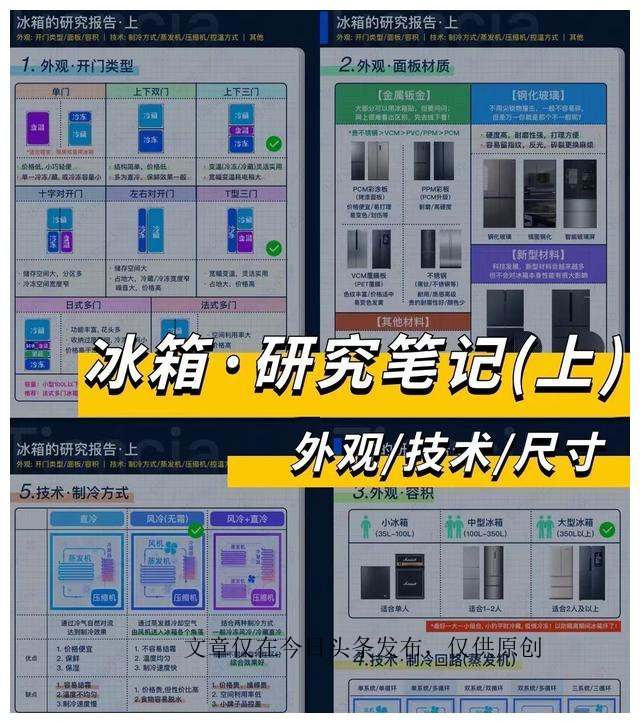 装修难题100例,全嵌入式冰箱装修应注意什么