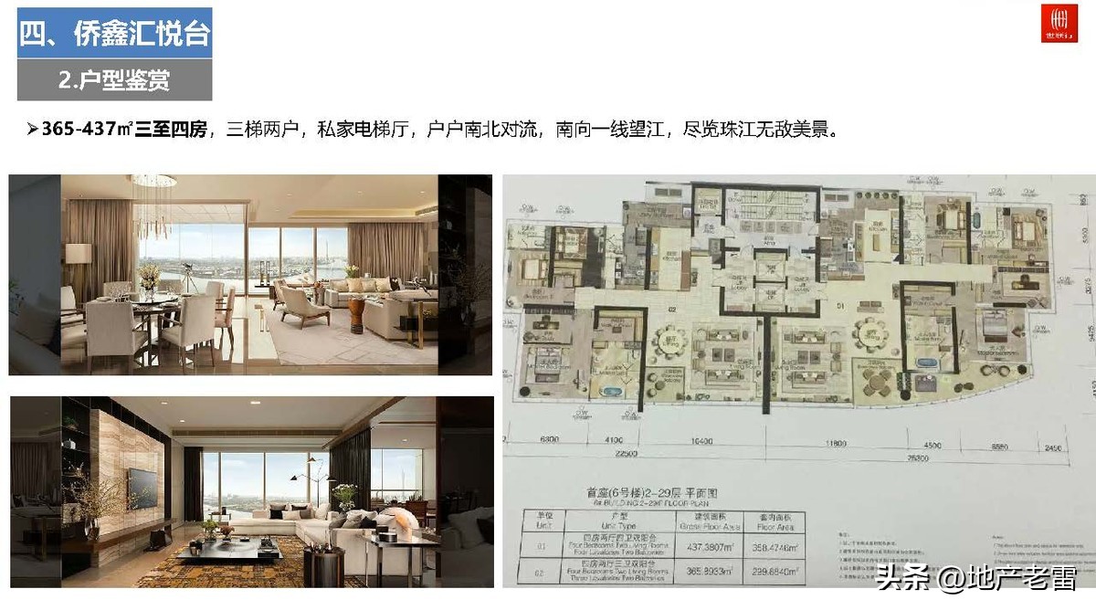 广州世联房地产好不好,广州2022豪宅楼市总结