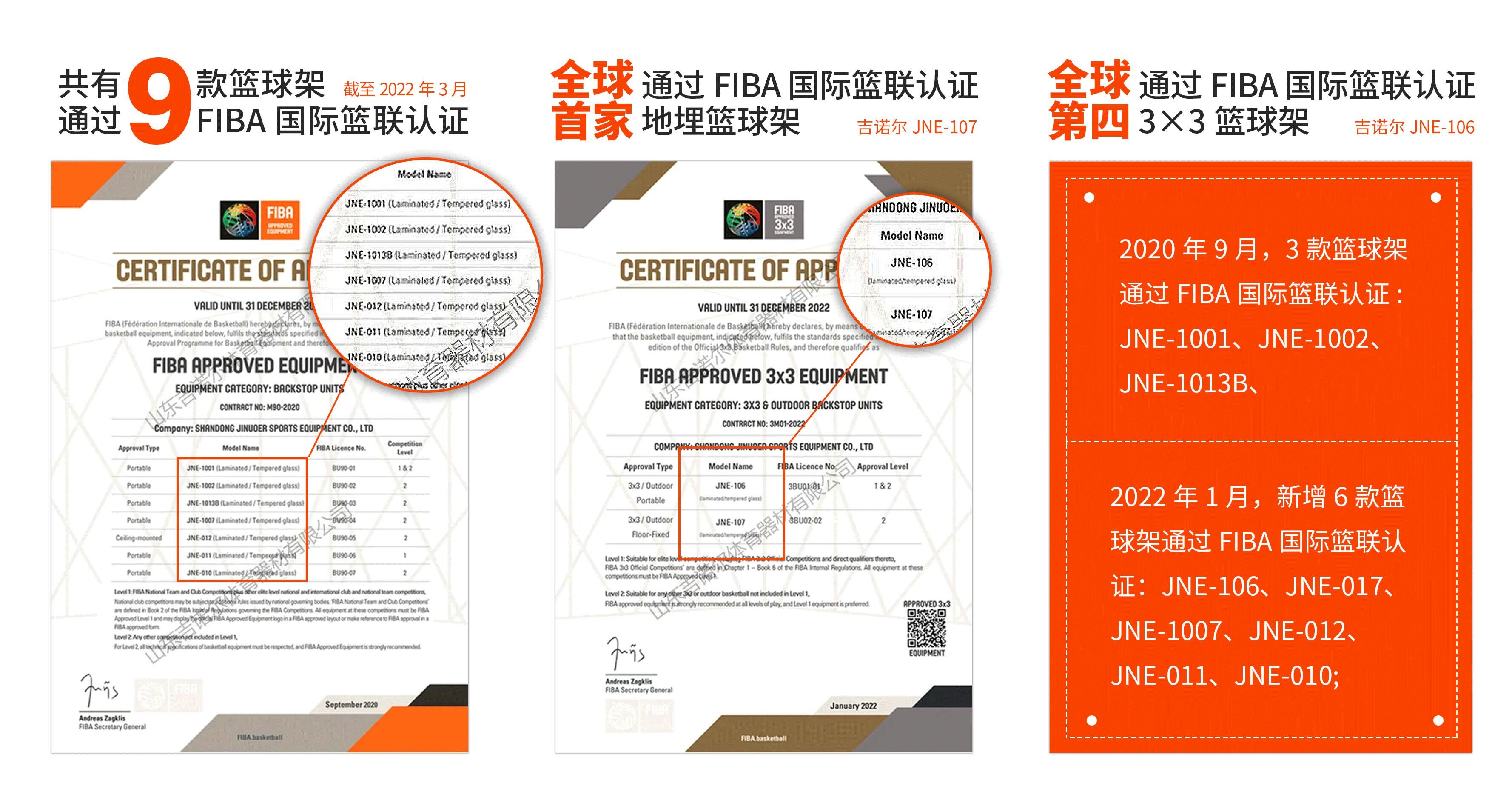 2021-2022cba辽篮夺冠历程,辽篮官宣新赛季大名单