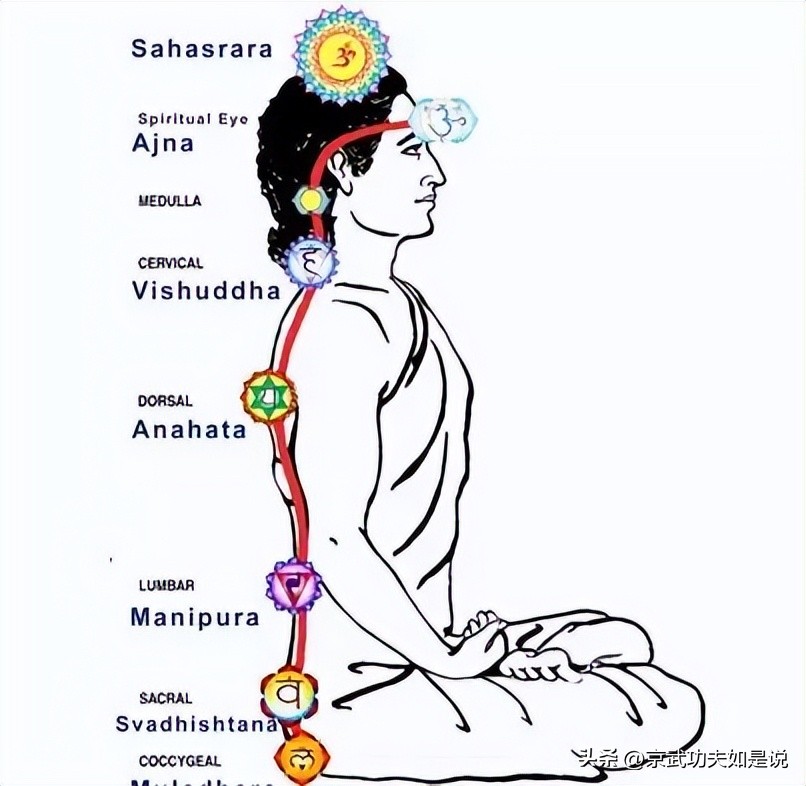 练习打坐盘腿的基本功,初学单盘打坐30分钟感觉很舒服