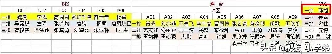 微博之夜，流量至上、拜高踩低，都在这张座位表上体现得淋漓尽致