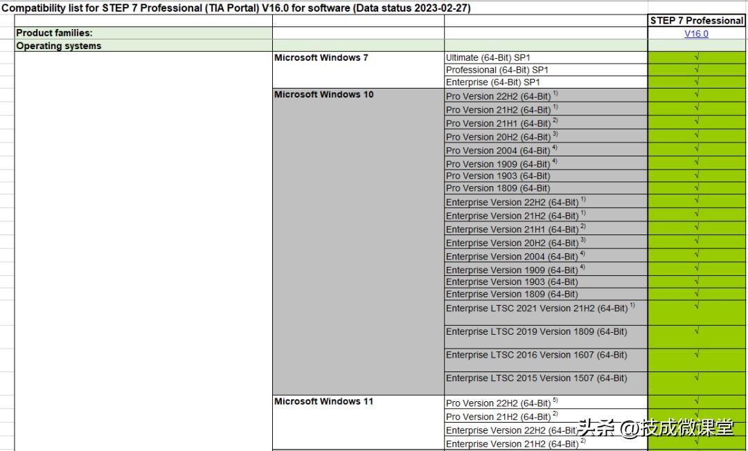 安装博途v16提示安装过程出错,博途软件v16安装全套视频教程