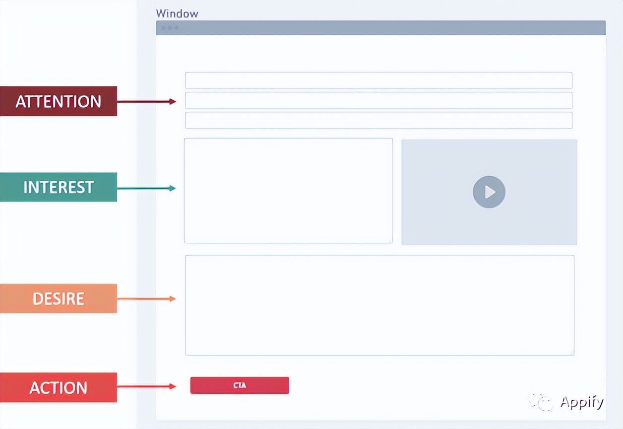 跨境电商社群运营落地方案,跨境b2b社群营销