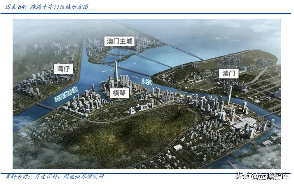 稳居千亿俱乐部，华发股份：全国化扩张途中的“中而美”地方国企