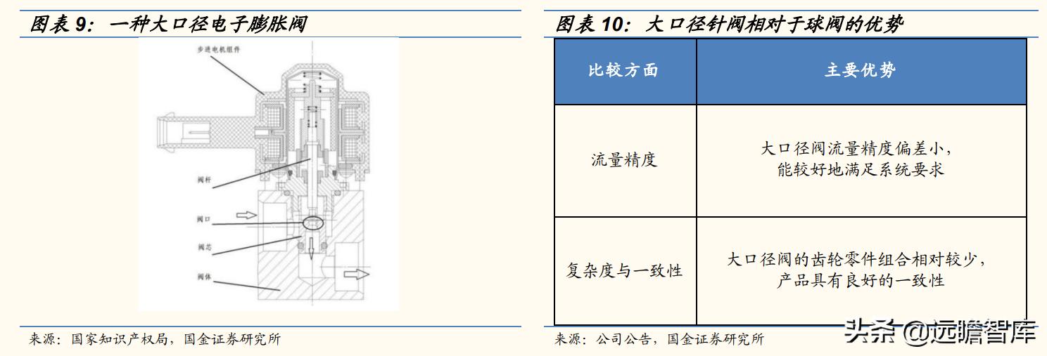 困境反转行业龙头企业,困境反转