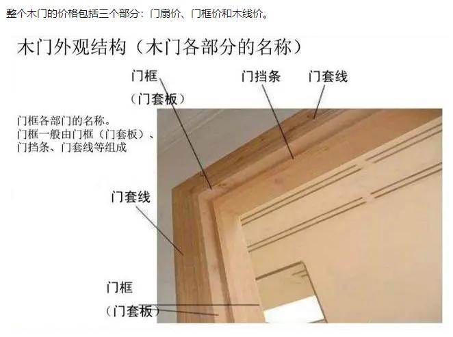 新房装修室内木门到底怎么选呢,买卧室木门怎么选价格质量