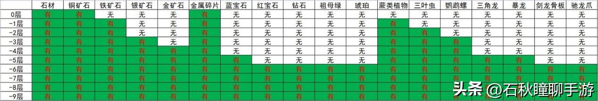 哆啦a梦大雄的牧场物语是哪一集,哆啦a梦大雄的牧场物语下载教程