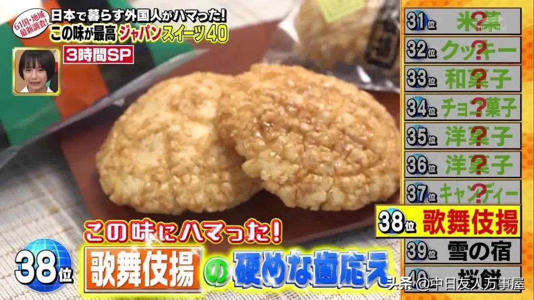 日综请了五百多位居日歪果仁票选最喜欢的零食TOP40