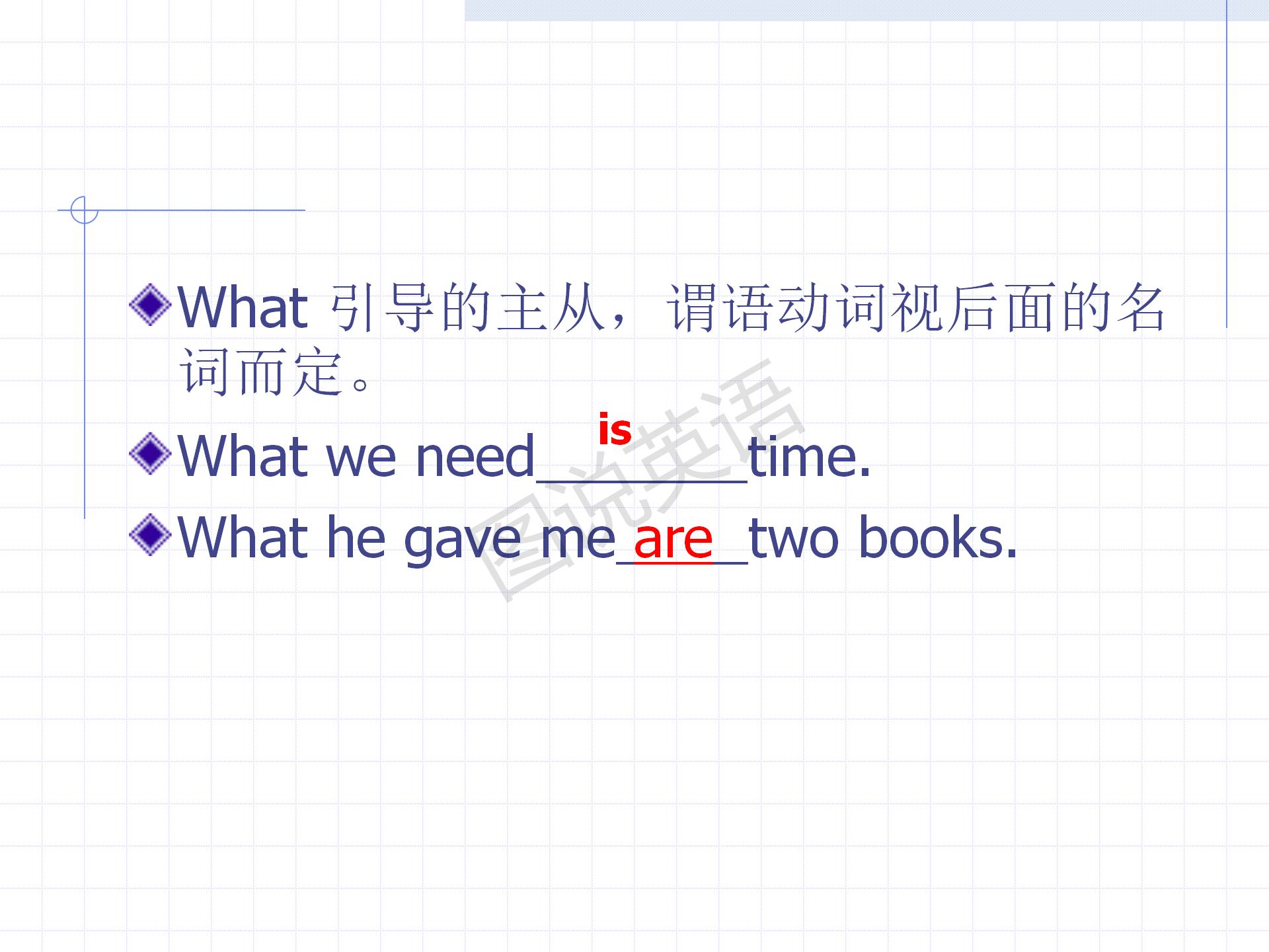 新概念英语条件状语从句讲解,新概念英语一第122课定语从句